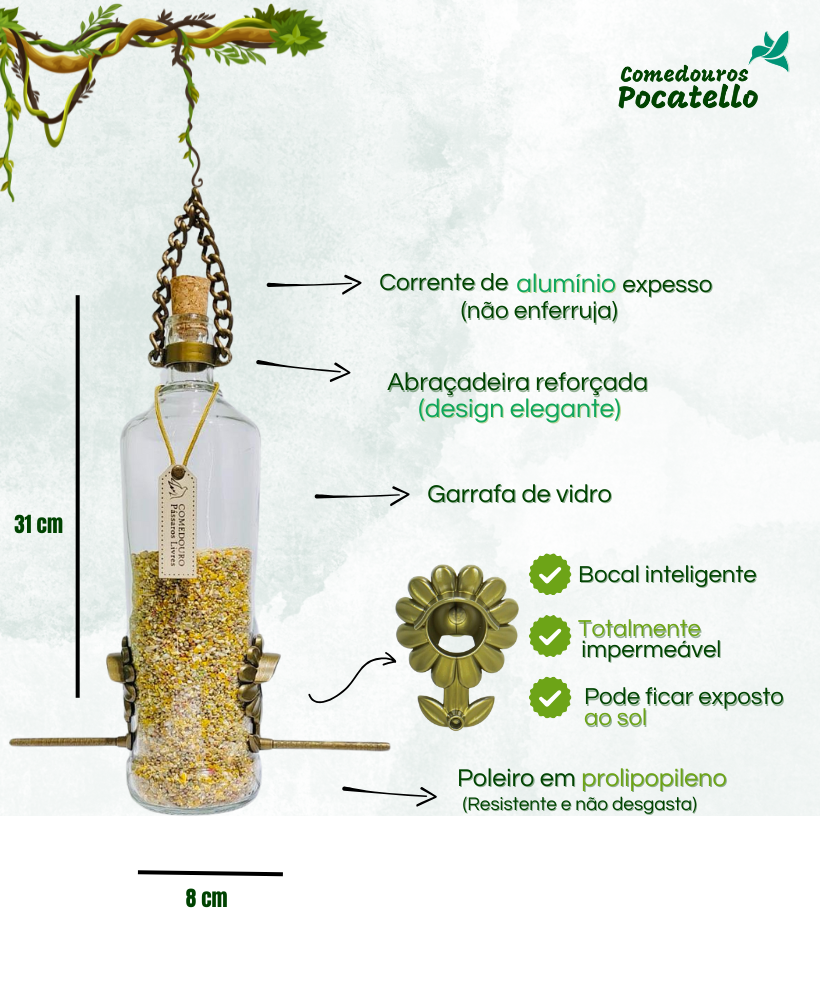 Kit Com 3 Comedouros Pássaros Livres – Garrafa Smirnoff